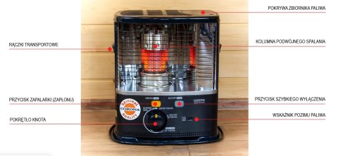 CORONA RX2485 piecyk naftowy knotowy 2.4 kW + nafta TOSAINE 20 litrów